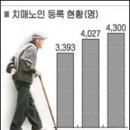 치매센터 이미지