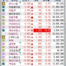(주)한국뉴팜바이오 이미지