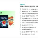 마케팅디자인 - 구로구 디지털로26길 111 | 노트폴리오 워크숍 후기 - 마케팅 디자인 실무 워크숍