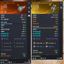 가더펫 | 아이온2 직장인 치유성 성장일기, 무스펠보통 트라이!