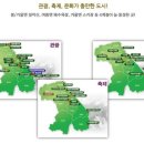 경포수호텔 이미지