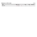 블레스동물메디컬센터 이미지