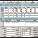 민안경원 이미지