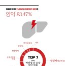 열린문한의원 이미지