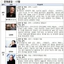 2025 오늘의 젊은 예술가 상 수상을 축하드립니다 이미지