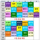 아&빈요가