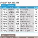 신안세무회계 이미지