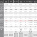 (주)세이브카 이미지