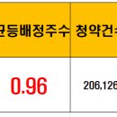 (주)키움프린팅