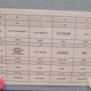 웰하이 산후조리원 이미지