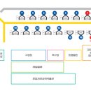 무지개글램핑 이미지