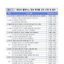 (홍보)2025년 영유아 보호자 교육 온라인 콘텐츠 「영유아 클래스e」 홍보 이미지
