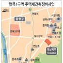 중화동-001 네이버블로그