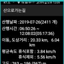통점주차장 Daum카페
