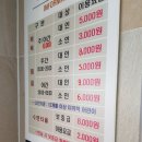 19.04.28 (일) RTC 영월 별마로 투어 정산 이미지