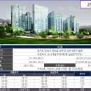 공도2로 이미지