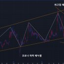 부국사료공장 이미지