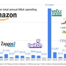 월가엔메디칼 이미지