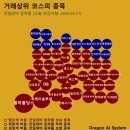 디아이공조 이미지