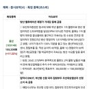 주식회사 서울바이오메드 이미지