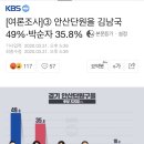 KBS 경기도 안산 단원을 여론조사 이미지