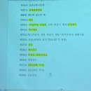 [단독] 현직 검사가 로스쿨서 문제 유출… 전국 검찰실무 시험 다시 치른다 이미지