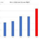 명신전자 이미지