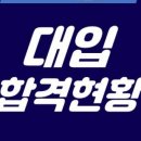 이투스247써밋학원