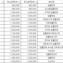 서울위더스치과의원 이미지