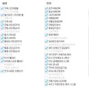 수원-0965 이미지