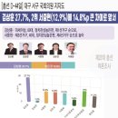 서구-02-44 이미지