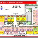 메디팜초록약국 이미지
