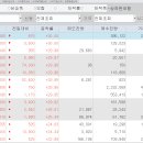리더스바이오팜