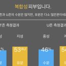 르아밍 이미지