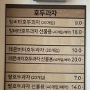 복호두 구미봉곡점 이미지