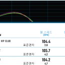 카엔