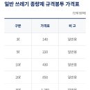 전용용기 납부필증 이미지