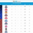 기아 타이거즈 우승 징크스 이미지