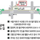 사주명리학(심화반) 이미지