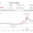 (주)바른손랩스 이미지