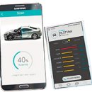 스마트카 이미지