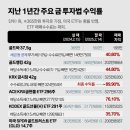 금이 이미지