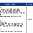 LIG넥스원(주) - 9204 | LIG넥스원(주)