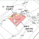 원곡초등학교 이미지