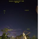 새벽 동쪽 하늘에 목성, 화성, 천왕성, 오리온 자리, 쌍둥이 자리, 시리우스 등등 이미지