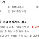 만물생활마트 이미지