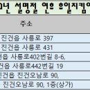 덕소메디칼약국 이미지