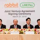 주식회사 라인홀딩스 이미지