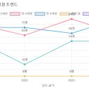 지예뜰유치원 이미지