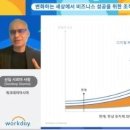 워크온코리아 이미지